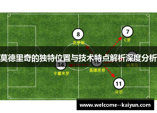 莫德里奇的独特位置与技术特点解析深度分析