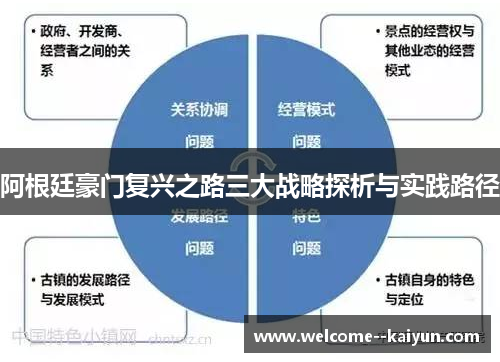 阿根廷豪门复兴之路三大战略探析与实践路径