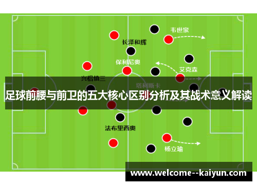 足球前腰与前卫的五大核心区别分析及其战术意义解读 足球前腰与前卫的五大核心区别分析及其战术意义解读