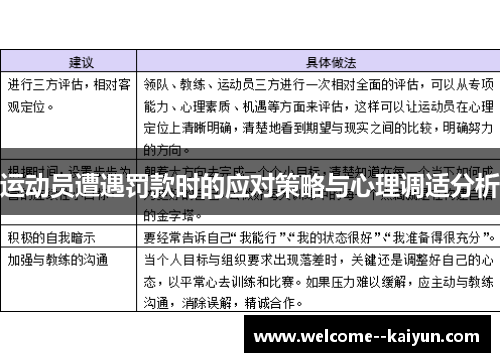 运动员遭遇罚款时的应对策略与心理调适分析