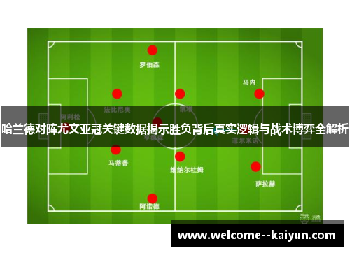 哈兰德对阵尤文亚冠关键数据揭示胜负背后真实逻辑与战术博弈全解析
